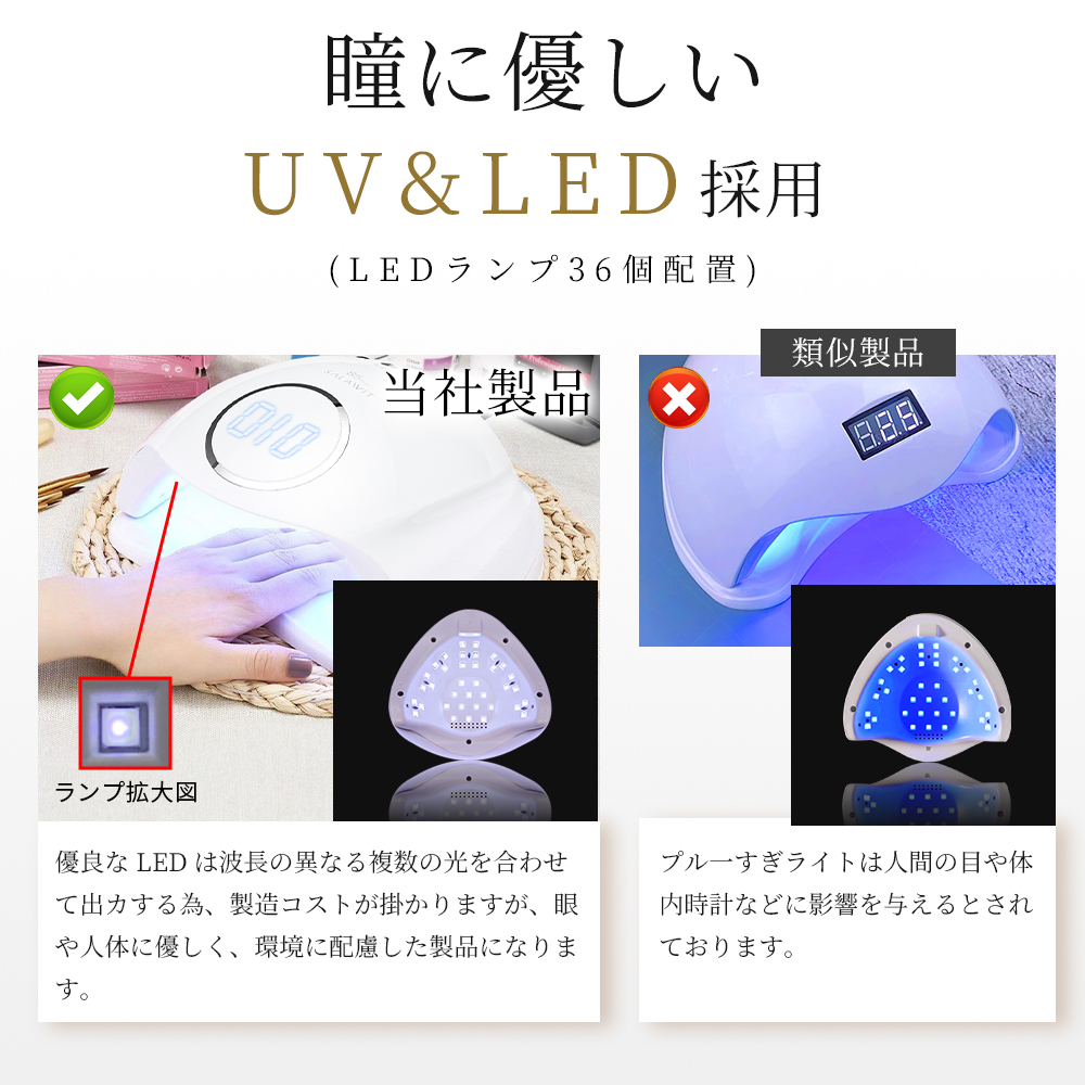 LED ＆ UV ネイルライト 48W ジェルネイル 30秒超高速硬化 日焼け防止 自動感知センサー ジェルネイルライト 日本語説明書_画像6