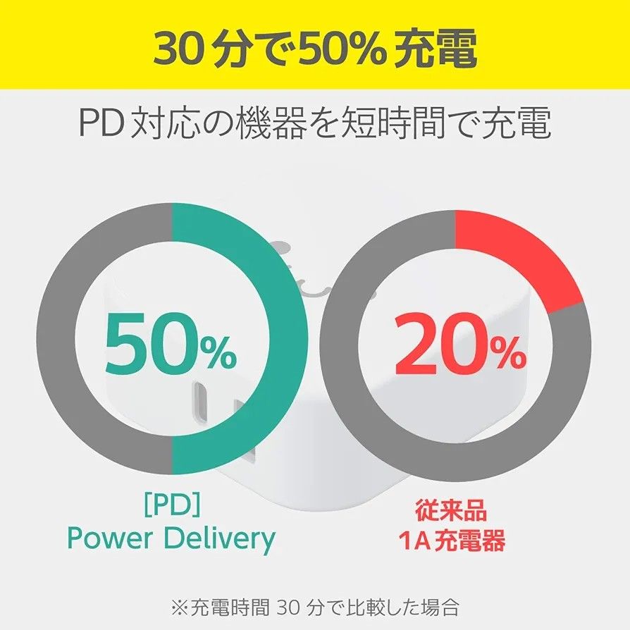 新品 エレコム PD対応 充電器 合計42W Type-C×1  MPA-ACCP13WF