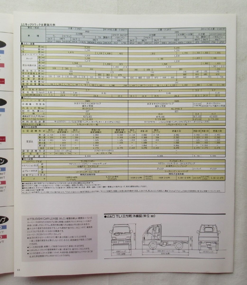 ★[A60337・ミニキャブトラック 当時ものカタログ+価格表 ] MITSUBISHI MINICAB 。★_画像8
