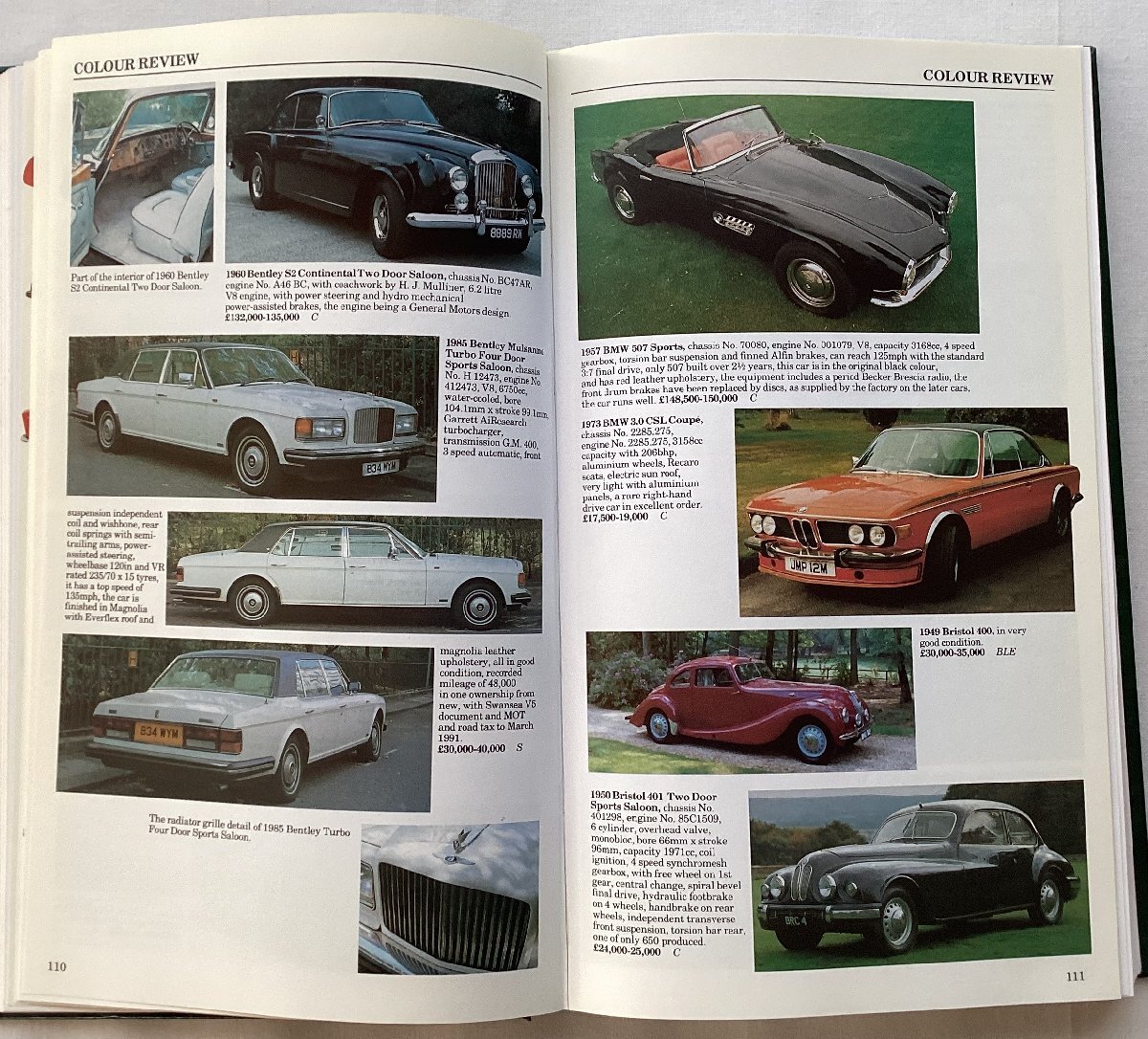 ★[A53005・特価洋書 MILLER'S Collectors Cars PRICE GUIDE ] 1991-1992 。落札品は毎週金曜日発送。★_画像5