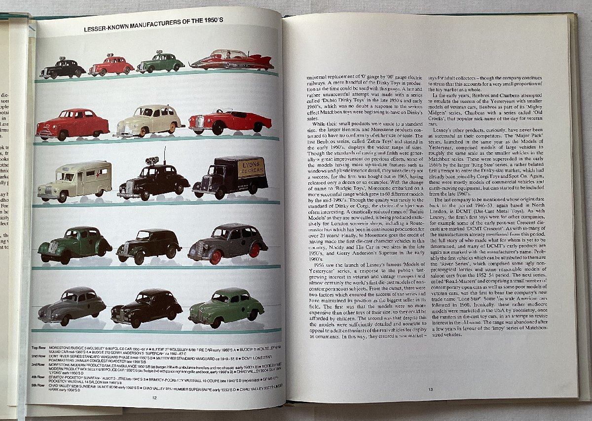 ★[A23004・特価洋書 Model Cars & Road Vehicles ] ★_画像4