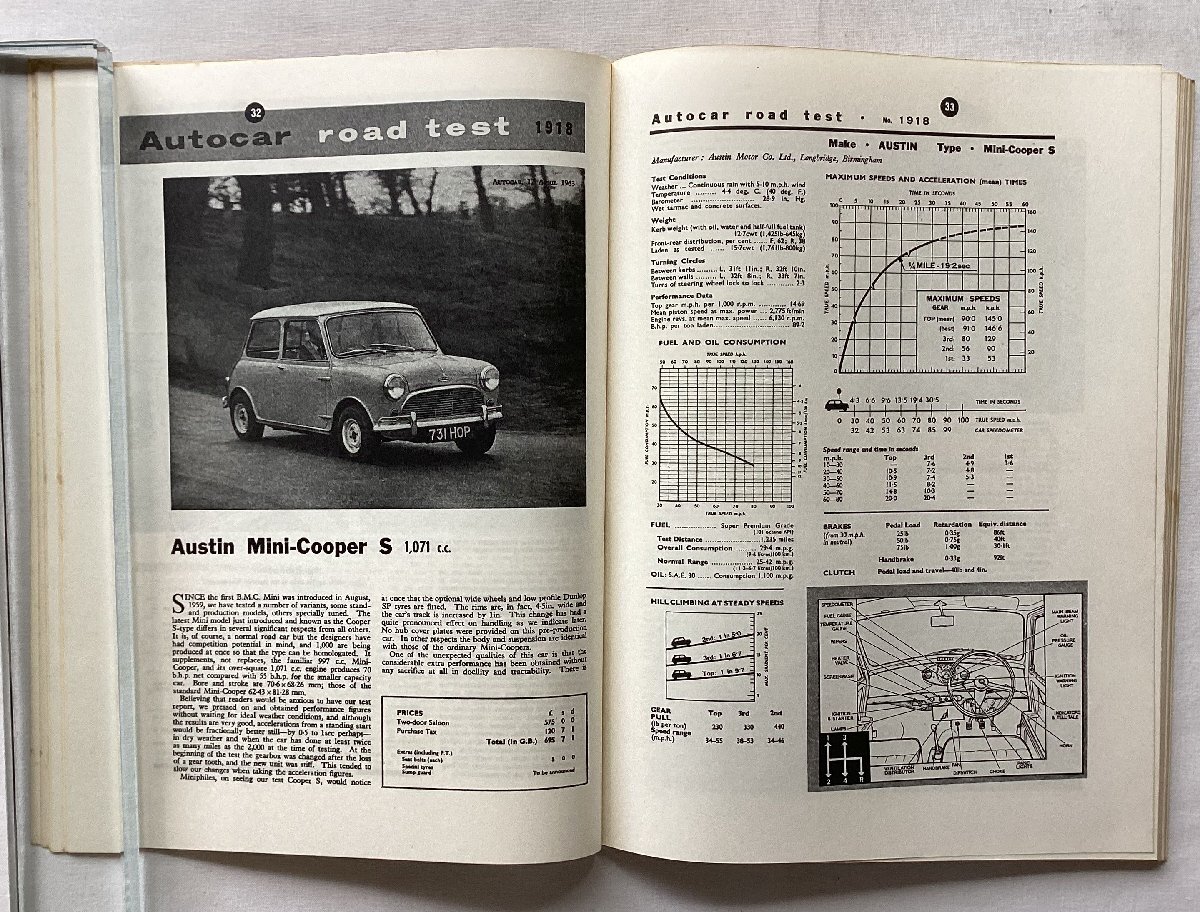 *[A61545* special price foreign book Mini-Cooper 1961-1971] Mini * Cooper.*