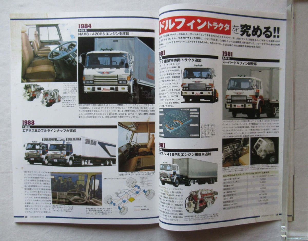 ★[A60344・日野自動車のすべて ] トラックメーカーアーカイブ vol.1。★_画像6