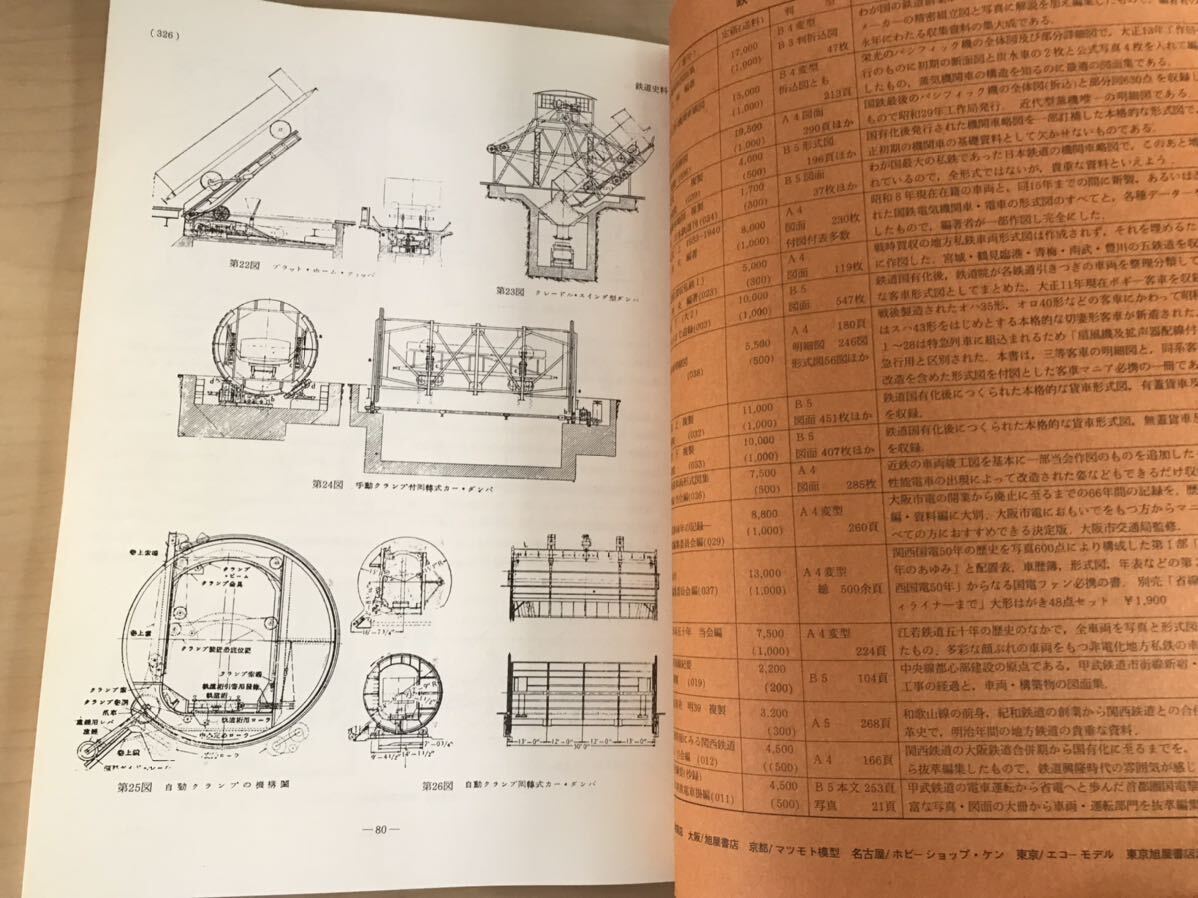 鉄道史料　第32号　1983/昭58年11月　鉄道史資料保存会会報・だよりNo.28/ポストカード付き　背ヤケ/ヤケ/シミ/汚れ/擦れ/他難あり_画像6