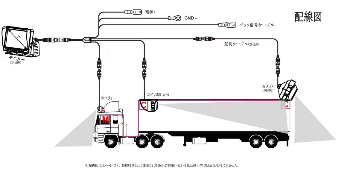 トラック 大型車用 バス AHD 100万画素 リアカメラ/フロントカメラ可能 12V/24V対応 正像/鏡像 20m_画像9