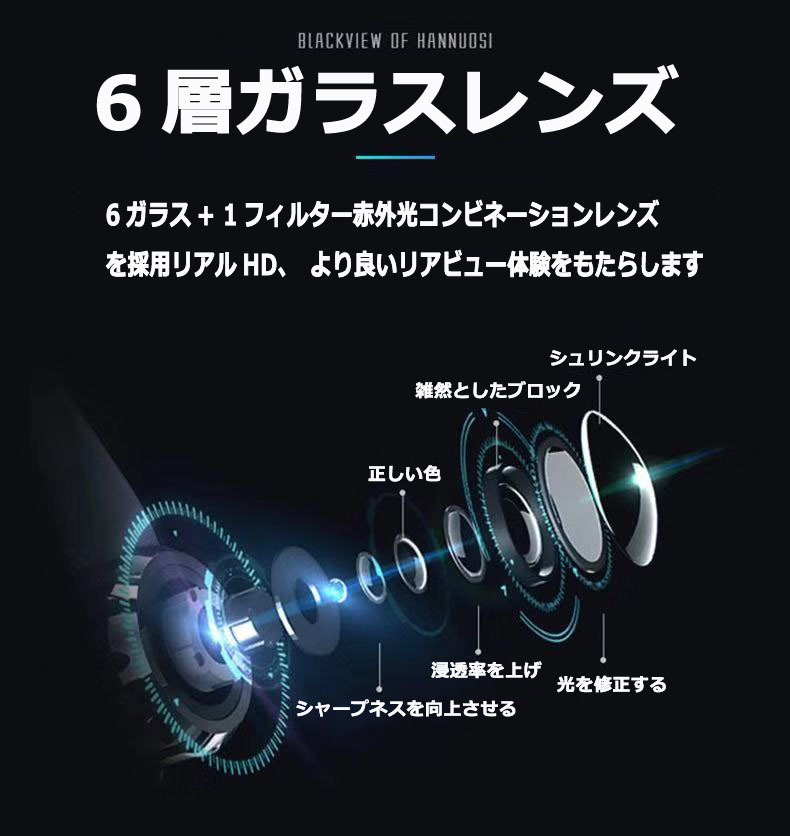 100万画素 AHDバックカメラ 12V/24V汎用 リアカメラ 鏡像 防水防塵 車載カメラ ガイドライン無 角度調整可能