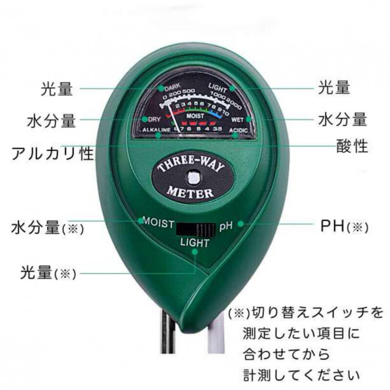 土壌酸度計 測定器 家庭菜園 PH調整 シンワ 畑　土づくり 野菜づくり 園芸_画像5
