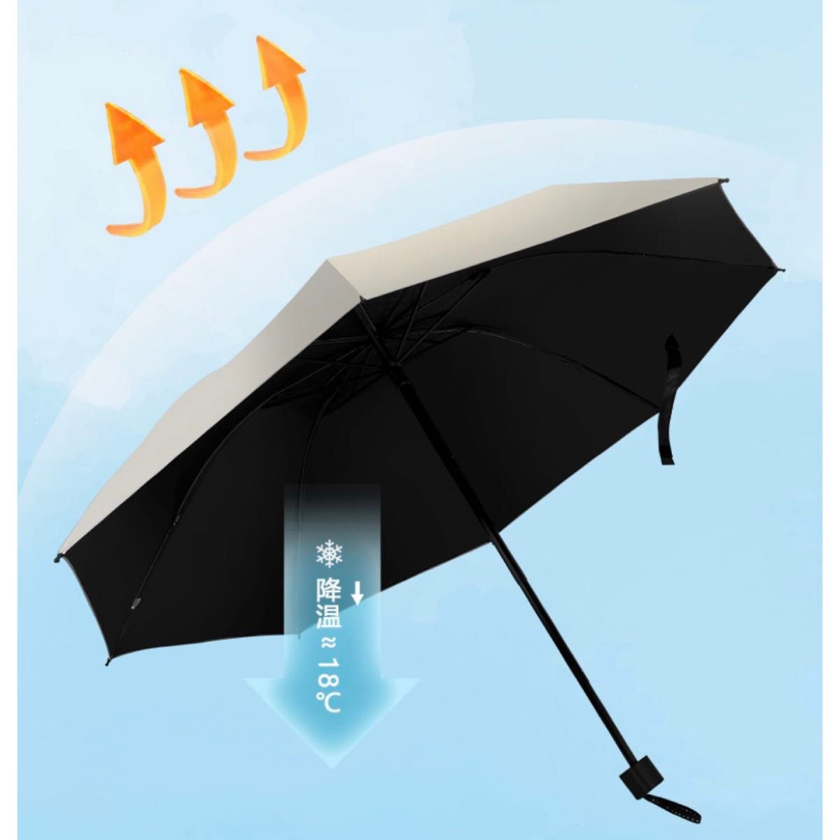 【即日発送】【訳あり】折り畳み傘 晴雨兼用 日傘 雨傘 日焼け止め 紫外線防止 軽量 梅雨対策 折りたたみ傘 ブルー