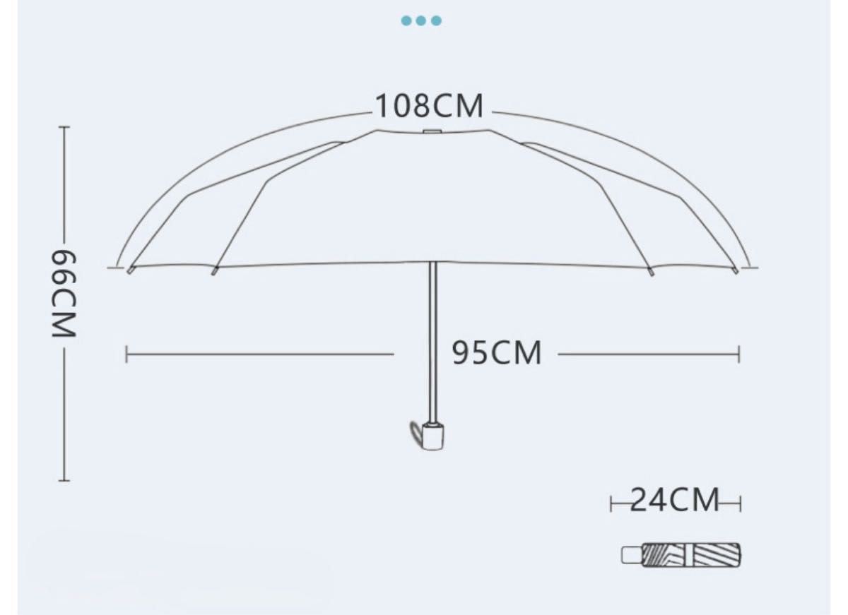 【即日発送】【訳あり】折り畳み傘 晴雨兼用 日傘 雨傘 日焼け止め 紫外線防止 軽量 梅雨対策 折りたたみ傘 ブルー