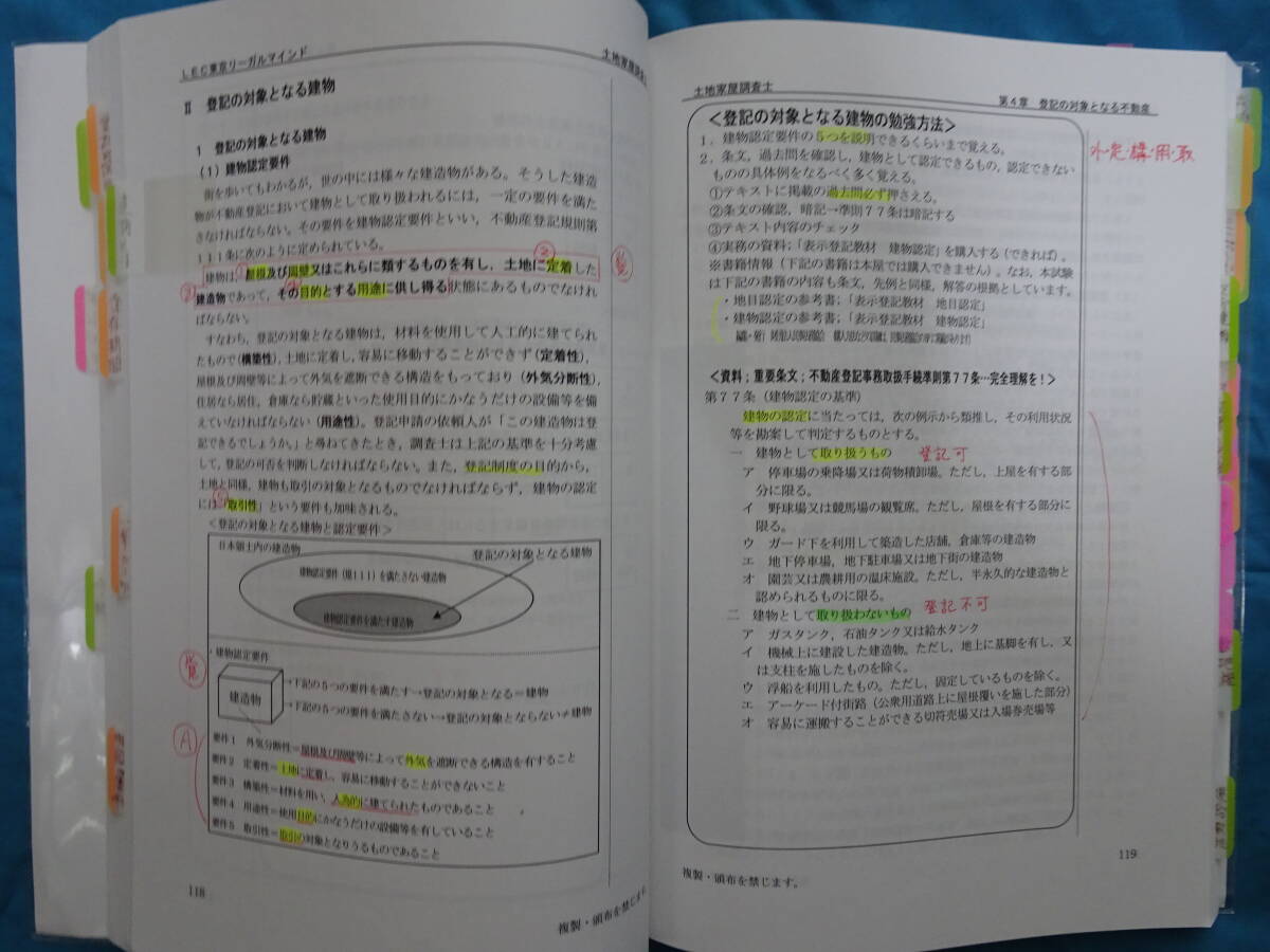 ＬＥＣ２０２３土地家屋調査士インプット完成講座