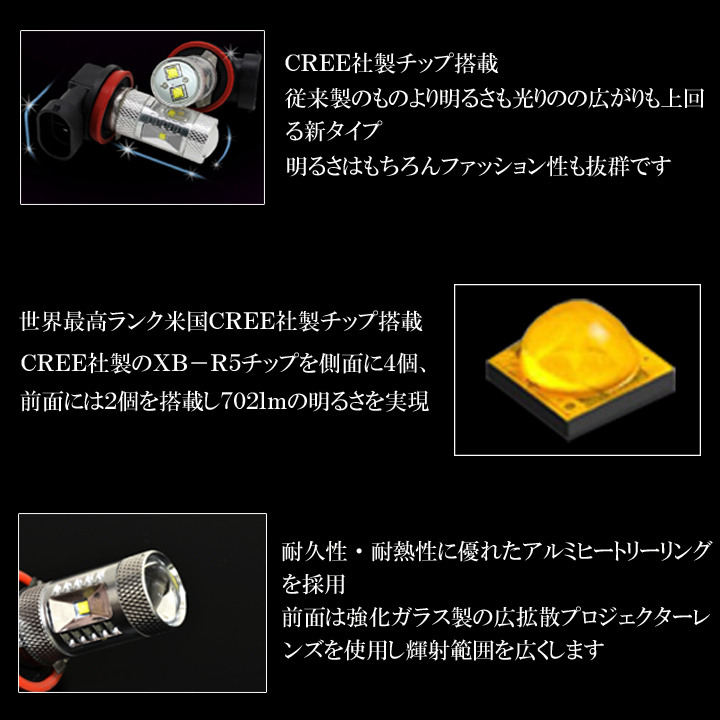 デリカD5 CV1W CV2W CV4W CV5W LED コーナーリングランプ H8 超激光 CREE 30W コーナー球 カスタム パーツ LEDバルブ 2個セット_画像2