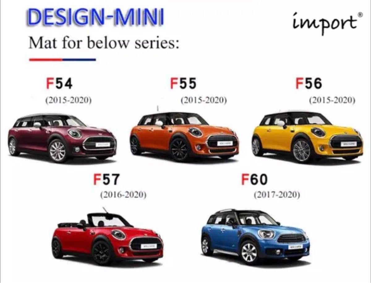 【送料無料】BMW MINI F系 ミニクーパー 充電 自動開閉 スマホホルダー 01