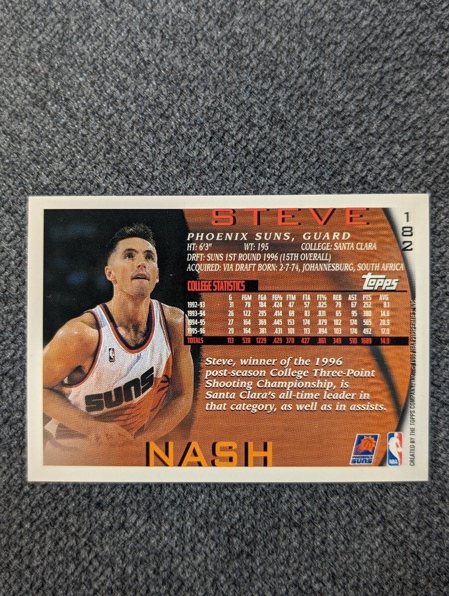 NBA Topps Steve Nash RC_画像5