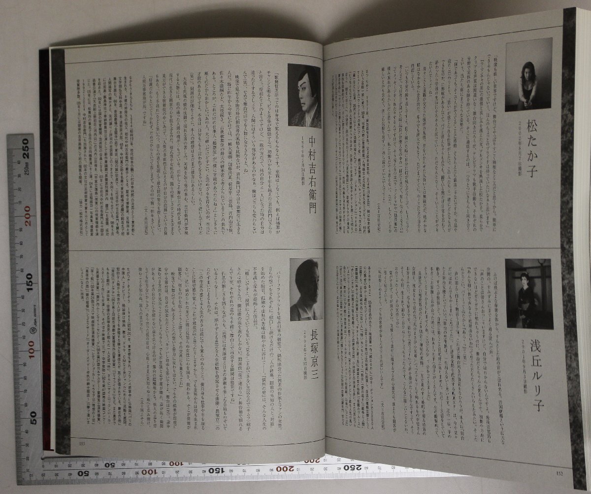 写真集『日本劇顔 dramatic portraits of Japanese actors & actresses』十文字美信 ぴあ 補足:唐十郎/宮沢りえ/浅丘ルリ子/宮藤官九郎 他_画像9