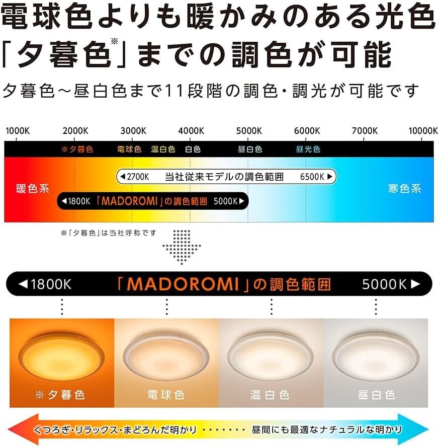 新品☆ 〜8畳用 暖炉の炎の揺れを再現 ドウシシャ LEDシーリングライト 焚き火モード搭載 調光調色 11段階 3800lm リモコン付 MADOROMI