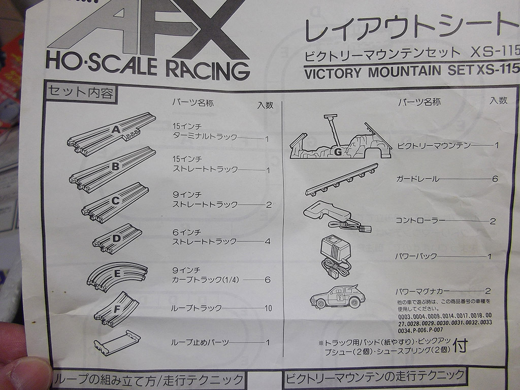 Bibian 比比昂- TOMY AFX XS-115 スロットカービクトリー Bibian 比比昂- TOMY AFX XS-115 スロットカービクトリー