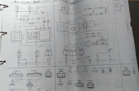 ランドクルーザー プラド (VZJ9# KZJ9# KDJ9#系) 配線図集 1996 5~ 古本・即決・送料無料・画像多め 管理№ 70286|Yahoo!フリマ(旧PayPayフリマ) ランドクルーザー プラド (VZJ9# KZJ9# KDJ9#系) 配線図集 1996 5~ 古本・即決・送料無料・画像多め 管理№ 70286|Yahoo!フリマ(旧PayPayフリマ)