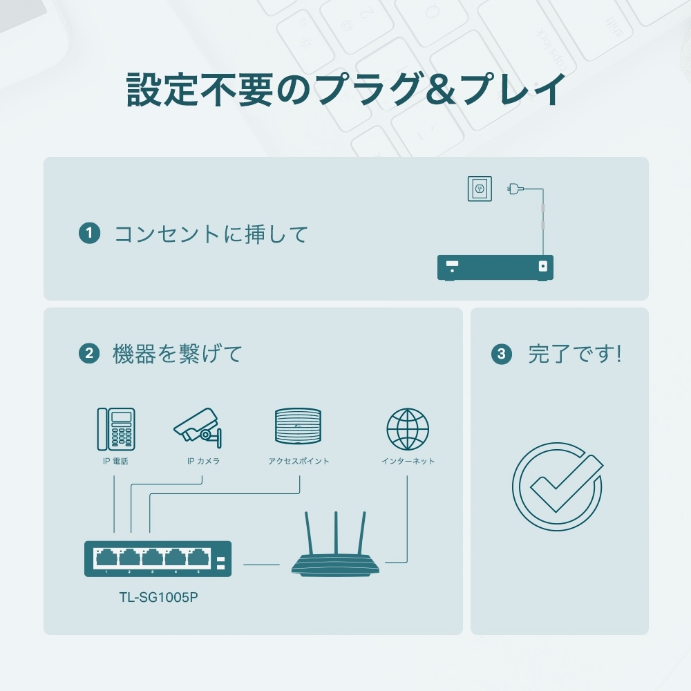 5ポート ギガビット デスクトップ スイッチングハブ（4 PoE+ポート搭載）合計65W供給可能 TP-LINK TL-SG1005P_画像3