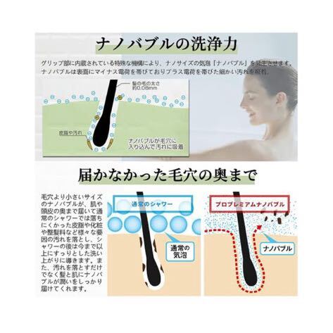 東京星川 FINE BUBBLE STAR シャワーヘッド 節水 塩素除去 5段階モード 高水圧 増圧用 低水圧 マイクロバブル 肌ケア アダプター付き
