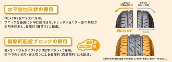 【4本セット】★送料無料★未使用★　185/70R14（185/70-14）　BRIDGESTONE/ブリヂストン/BS　NEXTRY/ネクストリー　※製造年指定不可_画像3