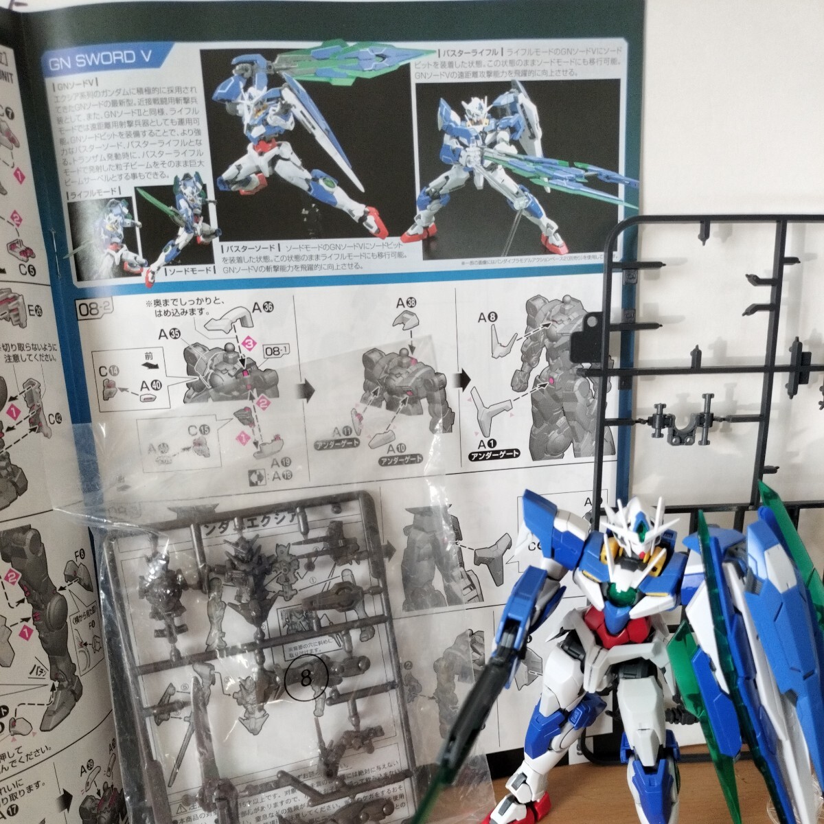 RG 1/144 ガンダム エクシア ダブルオークアンタ 素組 完成品 OO 刹那 ダブルオー フィギュア ジャンク プレバン 限定 HG ガンプラ セット_様々な装備が可能