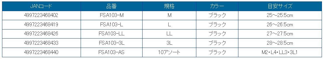 プロマリン　スパイクシューズ　FSA103　3Lサイズ　釣り 履物 磯釣り 防波堤 先丸 フィッシングシューズ 釣り具_画像2