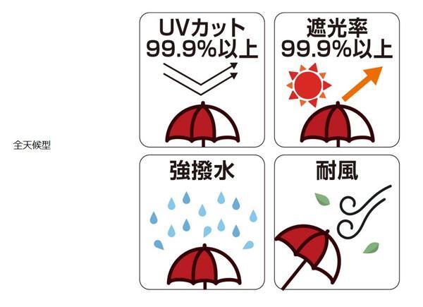 釣武者 Y07503 TsuriMusha Fishingアンブレラ レッド 釣り パラソル 雨除け 日除け 日傘 釣り用 熱中症 日焼けの画像5