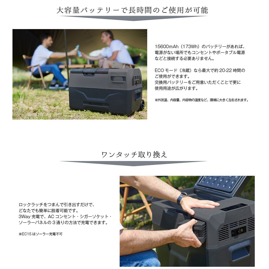 SUNGA 車載冷蔵庫 ポータブル冷蔵庫 専用 大容量 バッテリー 15600ｍAh（173Wh）冷凍庫 保冷庫 キャンプ 車中泊 クーラーボックス_画像2