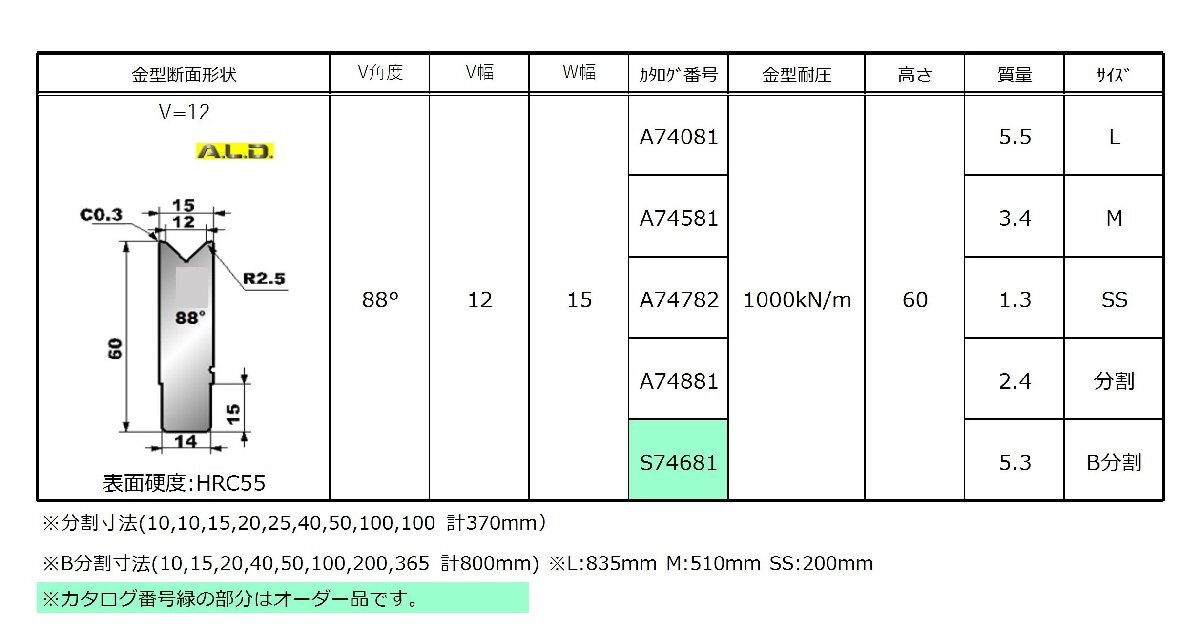 アマダ◆ベンダー金型 AFH-A.L.D.A74081 1Vダイ (1) ◆88° V12 R2.5 全長835mm ※刻印表示値_画像10