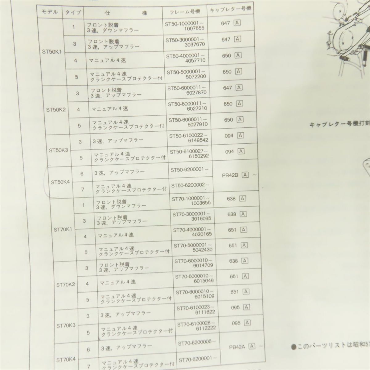 ホンダ ST50 ST70 K1-K4 パーツリスト【030】HDPL-I-460_画像2