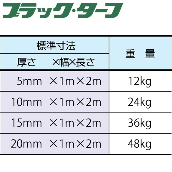 【在庫特価】日東化工 ゴムマット ブラックターフ 10mm×1m×2m_画像3