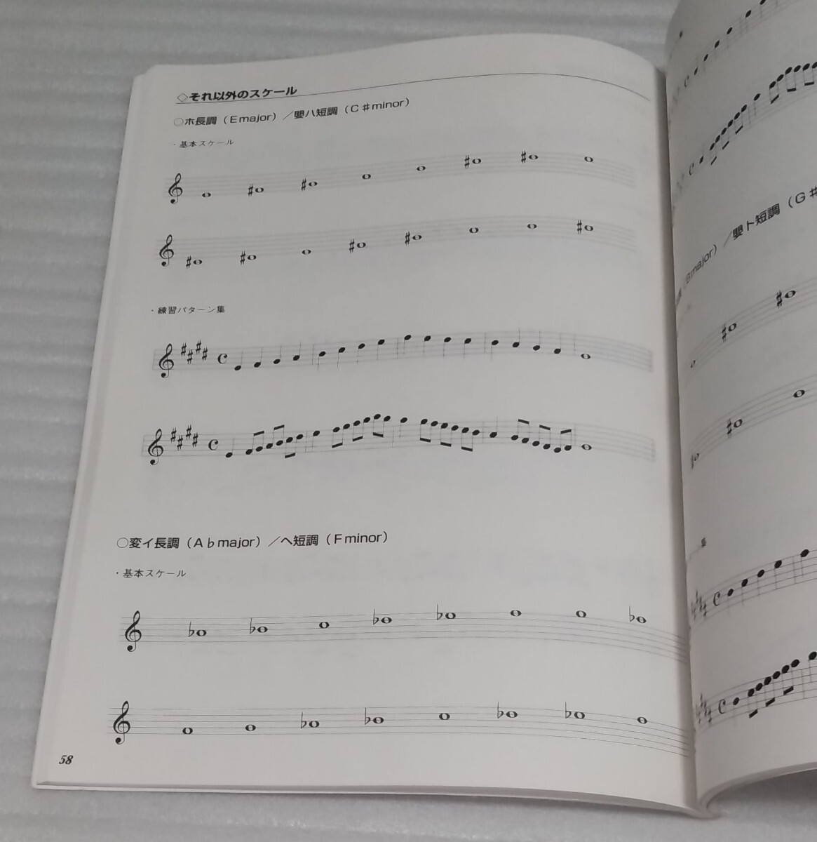 初心者のサクソホーン教本☆模範演奏入 練習用CD確認済スコア教則本サックス楽譜サクソフォーン クラシック ONKYOマニュアル 9784872259162_※状態を御了承の上、入札をお願い致します