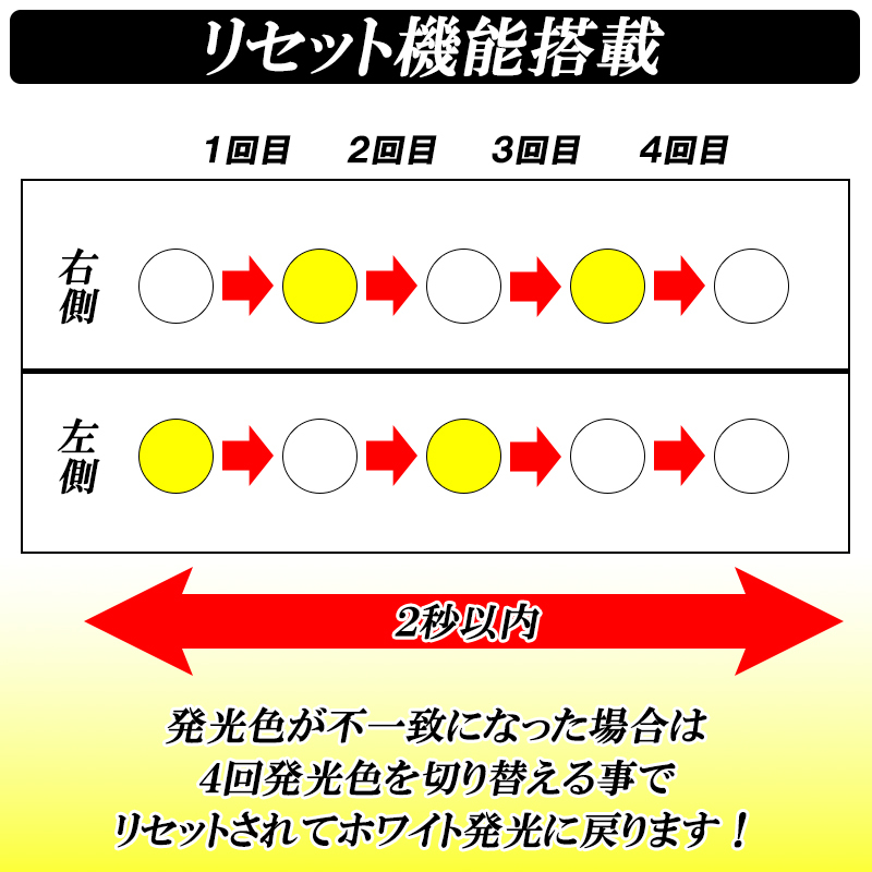 ヤリスクロス 専用 LED フォグランプ 2色切り替え メモリー機能 L1B 爆光 イエロー ホワイト 7800LM 車検対応 左右_画像10