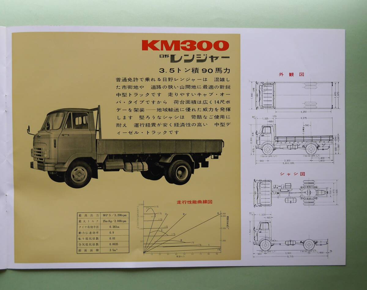 ** saec diesel * truck general catalogue {8 car make }* Showa era 39(1964) year *12.* Showa Retro * leaflet pamphlet * saec Isuzu * automobile * rare 