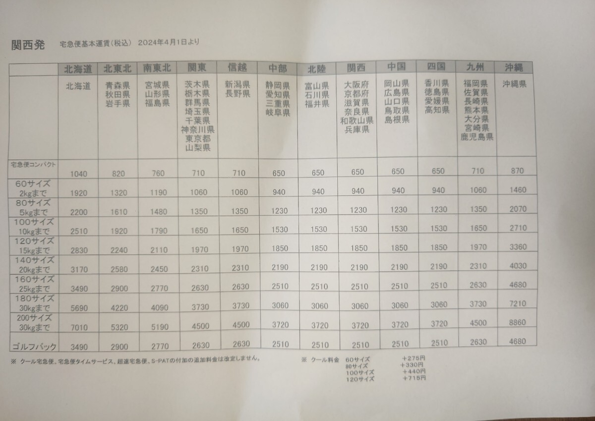 小物入れ 木製 漆器　内寸 縦33センチ　横22.5センチ　深さ7センチ_画像6