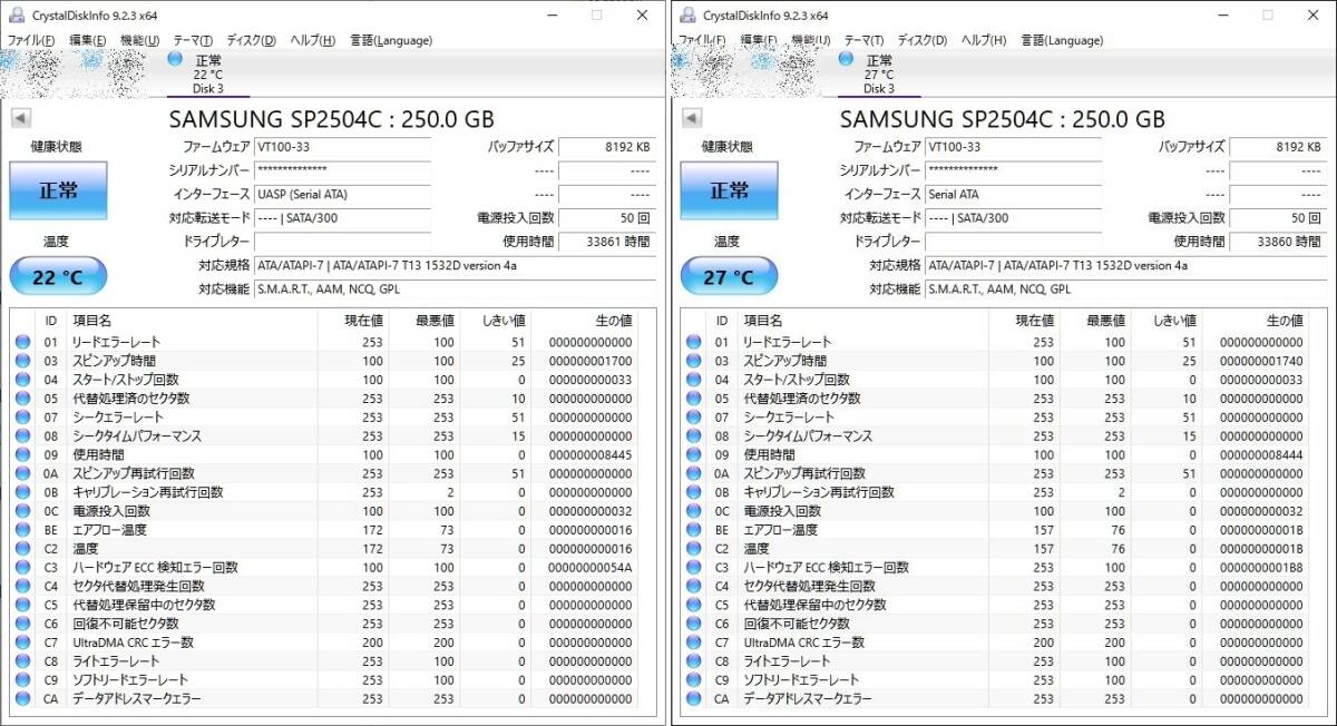 I-O DATA RHD カートリッジ4台 250GBハードディスク2台 送料750円～ HDL-GT アイオーデータ 交換用Relational HD ケース NAS IO HDD_画像5