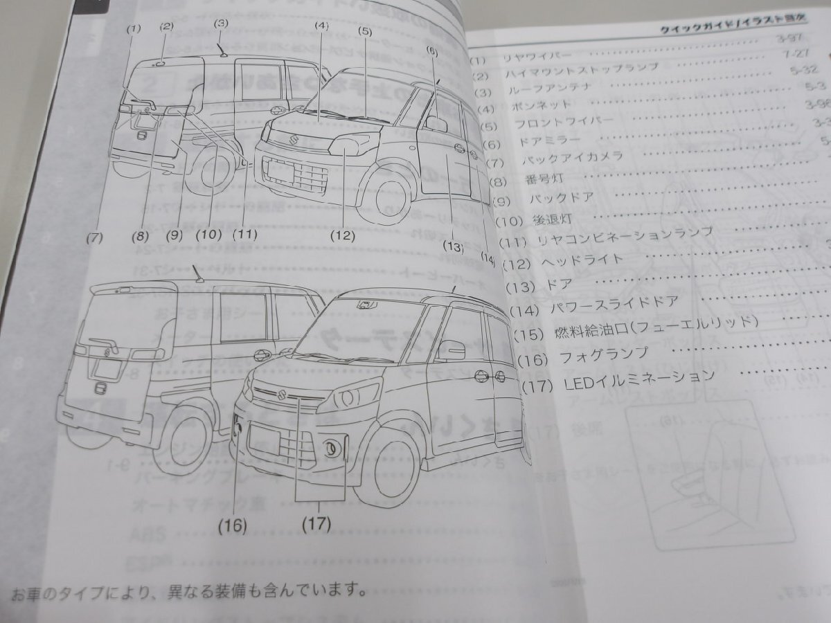 (R06/05/16) Φ 取扱説明書 / スズキ / スペーシア / MK32S / 中古 / 99011-81M22 / 印刷2014年6月_画像7