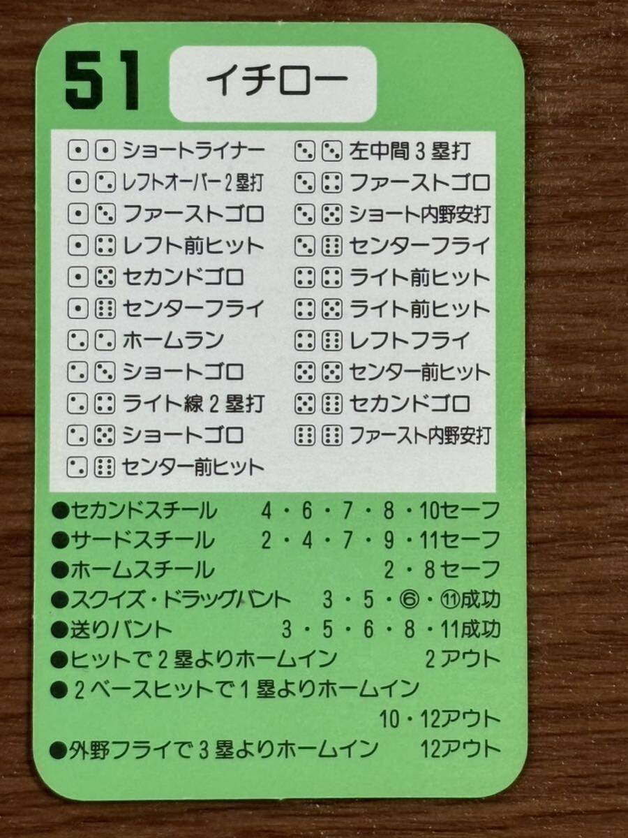 　タカラ　プロ野球カードゲーム　1995年度　オリックスブルーウェーブ　選手カード_画像8