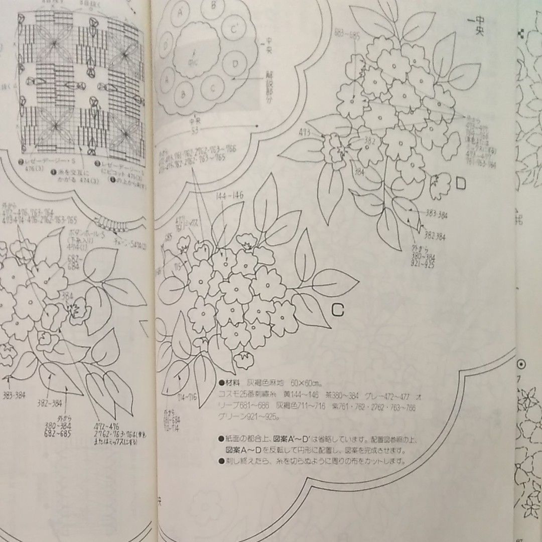 フランス刺繍と図案81 小さな花の特集 戸塚きく戸塚貞子 実物大 フランス刺繍と図案81 小さな花の特集 戸塚きく戸塚貞子 実物大