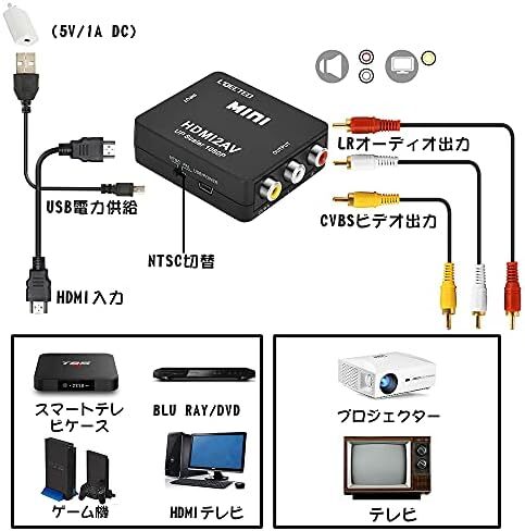 PS3 HDMIからアナログに変換アダプタ 音声出力可 1080P からrca hdmi コンポジット変換 AV 変換コンバーター_画像3