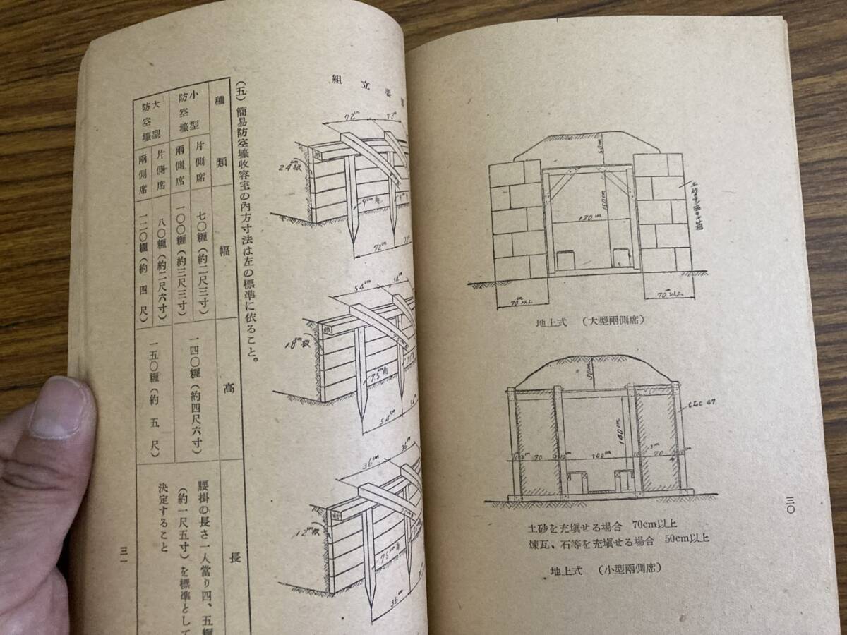 戦前 昭和16年 「隣保防空の指針/大日本防空協会高知県支部編纂 戦前 昭和16年 「隣保防空の指針/大日本防空協会高知県支部編纂