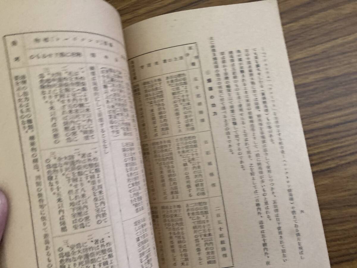 戦前 昭和16年 「隣保防空の指針/大日本防空協会高知県支部編纂 戦前 昭和16年 「隣保防空の指針/大日本防空協会高知県支部編纂