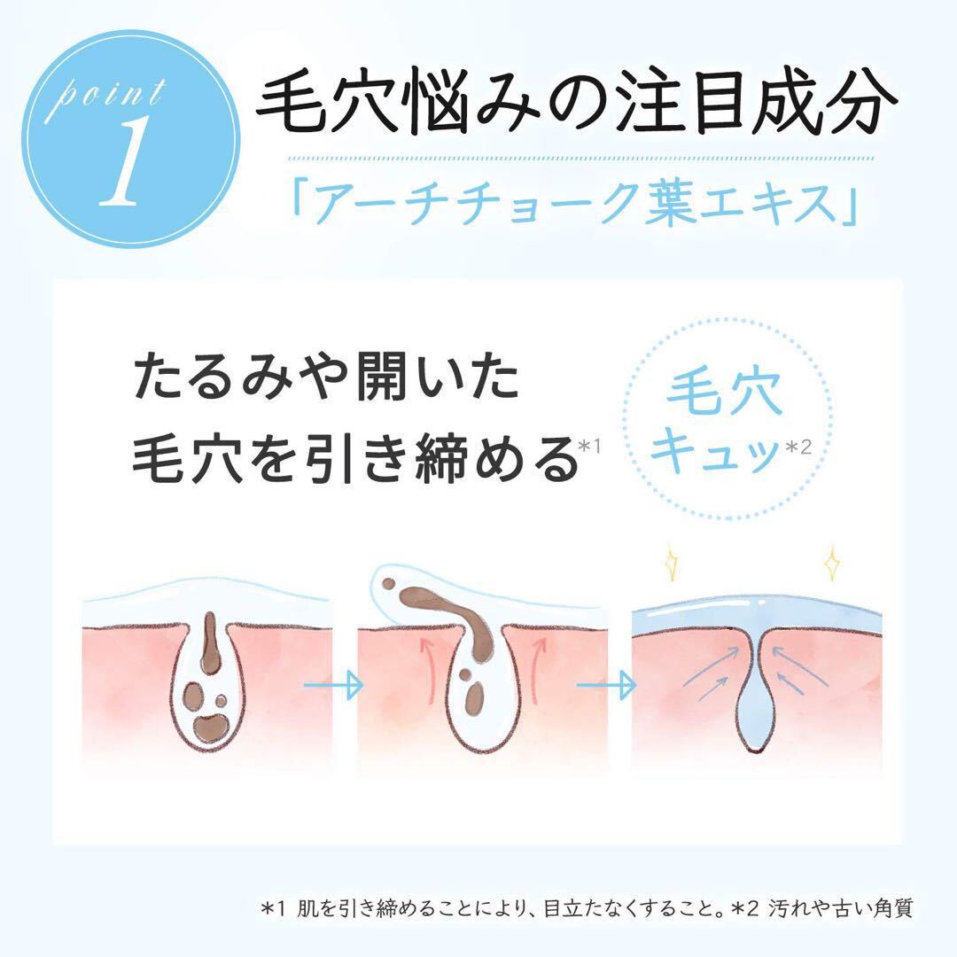 クレンジングウォーター 毛穴 つるり 洗顔 クレンジング 毛穴ケア200ml_画像5