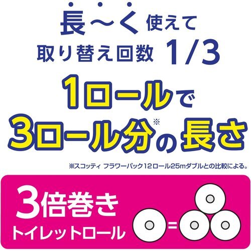 スコッティ 12ロール ホワイト トイレット75mダブル 3倍長持ち フラワーパック 2の画像5