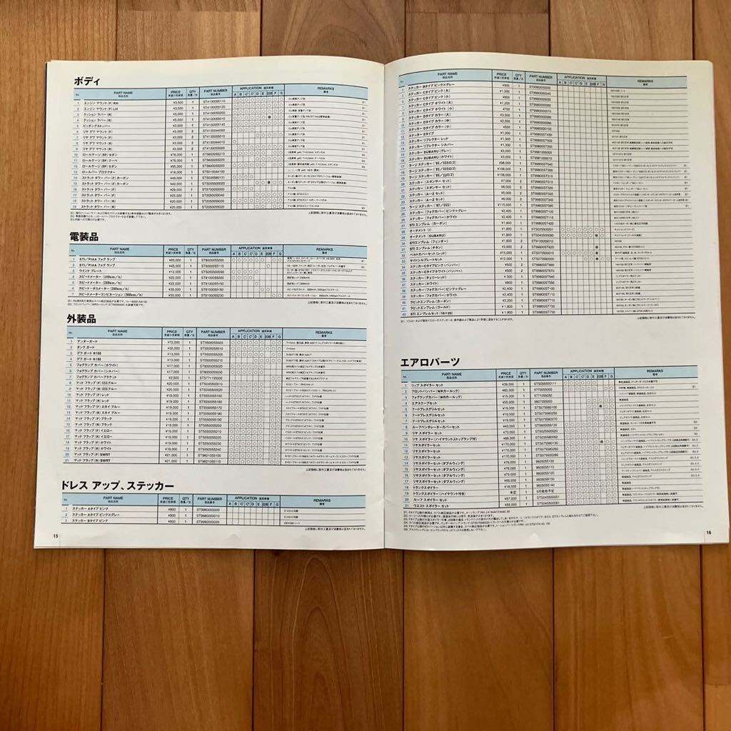 STIスポーツパーツカタログ2000　STI SPORT PARTS CATALOGUE2000(インプレッサWRX 用)_画像6