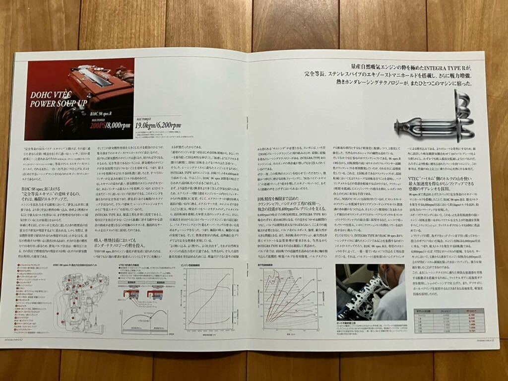 ホンダ インテグラ　TYPEＲ(ＤＣ２)のカタログ _画像3