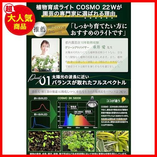 【早期発送！】 20W 植物育成ライト 【グリーンデザイナー推薦】BRIM(ブリム) LED 白色系 BK_5800K★ 高PPFD COSMO 高力率 高演色性 ★の画像3