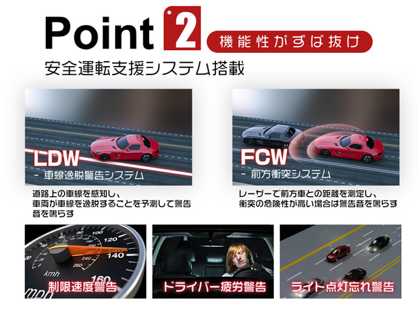 アルファード 後期 ATH ANH GGH2 トヨタ toyota ドライブレコーダー 前後2カメラ 4K対応 600万画素 2160P GPS 128GB対応64GSDカード付JL+GK_画像3