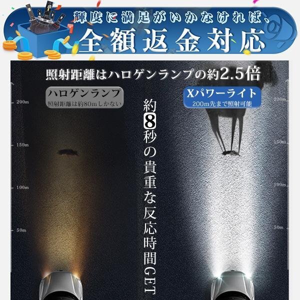 エアウェイブ GJ1 2 LEDヘッドライト Lo H11 MAX26000LM 6000K 12V 長寿命 高光効 ホワイト 2本V55_画像4