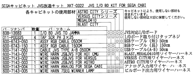 # used cable #ASTRO CITY for wire harness #WIRE HARN JS&JVS FOR ASTRO#SEGA JVS modified #600-7143-003#